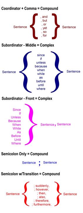 5ways.jpg